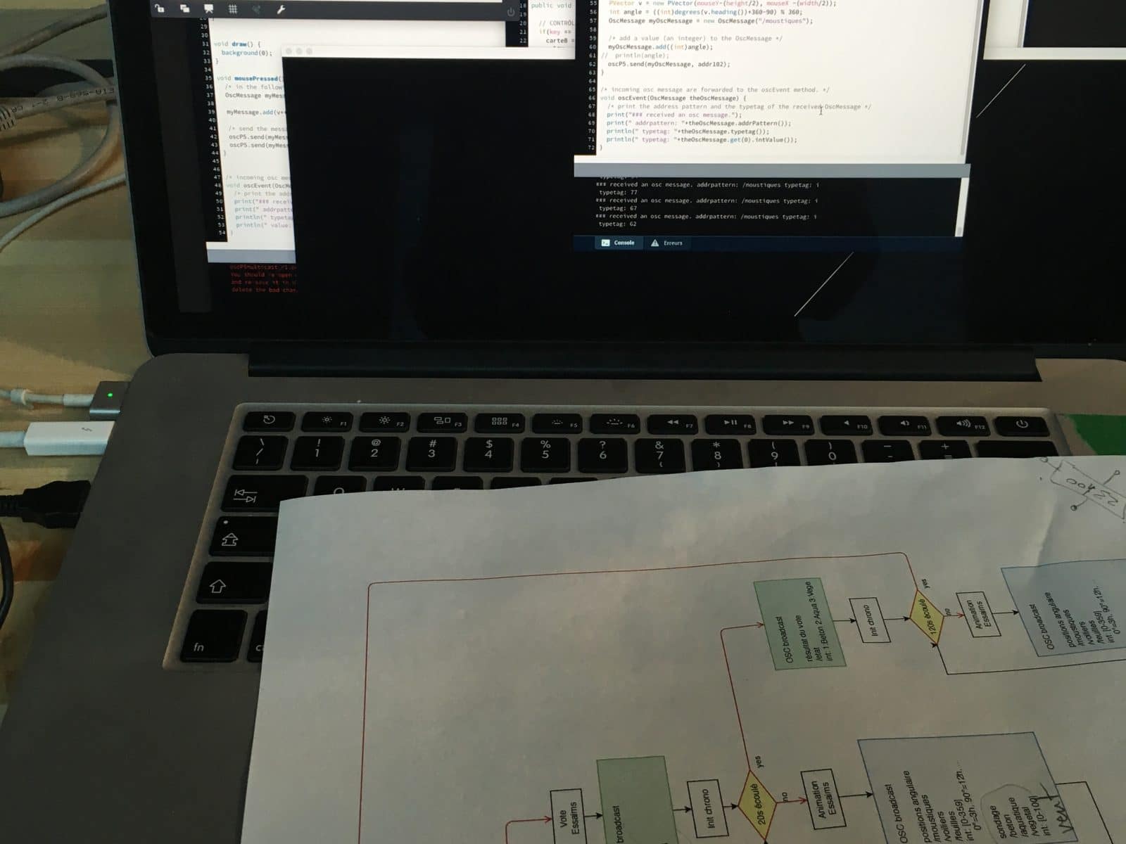 Contes des Estuaires, MLab Creaform